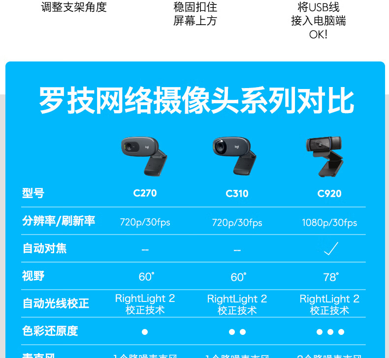 罗技c270参数图片